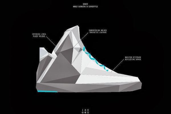 Footwear Fit for The King Nike LeBron 11 Lifestyle