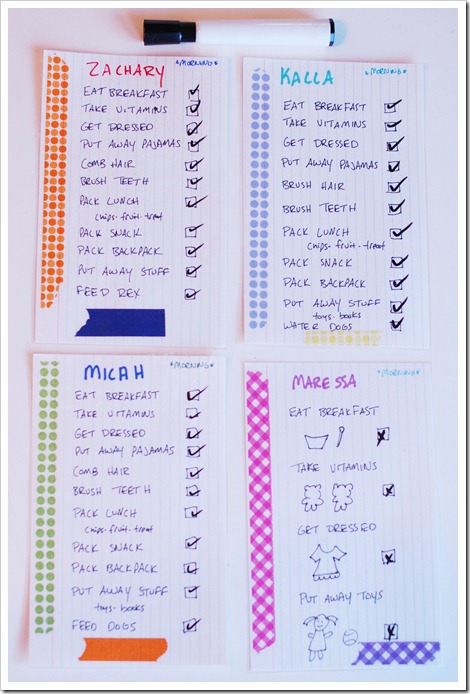 list2 list2