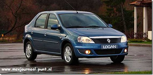 Renault Logan Nieuw