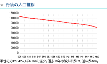 キャプチャ２