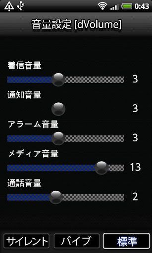 【免費媒體與影片App】Add-on MyRingerMode[dVolume]-APP點子