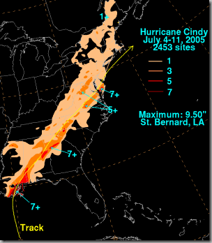 Hurricane Cindy