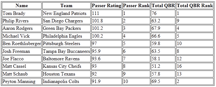 [QB_Charts1%255B2%255D.png]