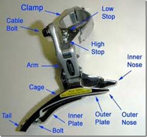 front_deraillur_anatomi front_deraillur_anatomi