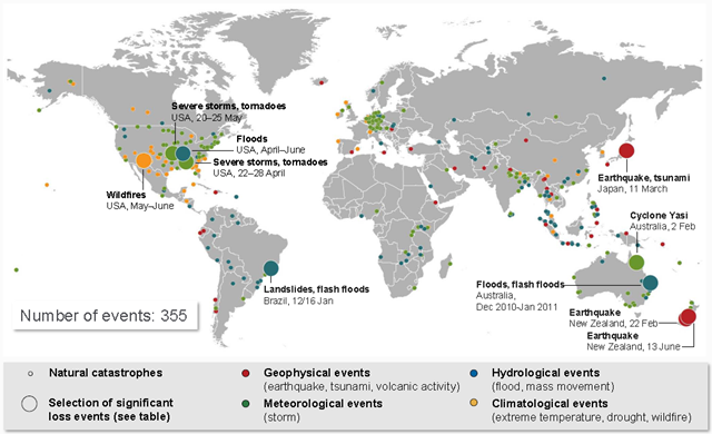 World map of natural disasters, first half of 2011. Münchener Rückversicherungs-Gesellschaft, Geo Risks Research, NatCatSERVICE