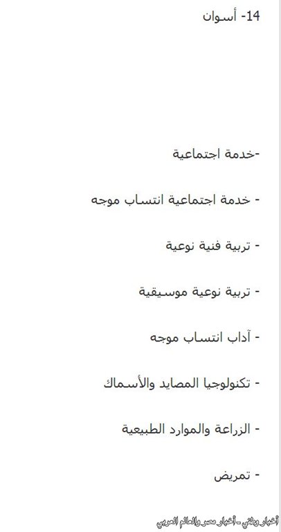 الأماكن والكليات المتبقية في المرحلة الثالثة من تنسيق الجامعات والمعاهد لعام 2013