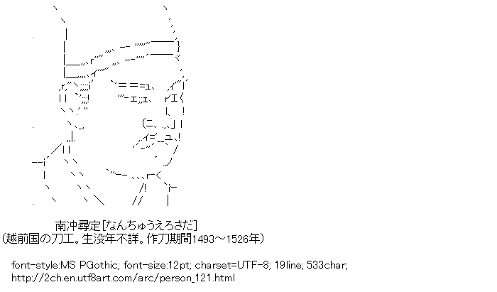 [AA]Troll of great men