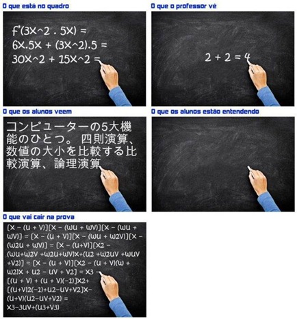 Matemática