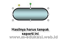 media pembelajaran PowerPoint