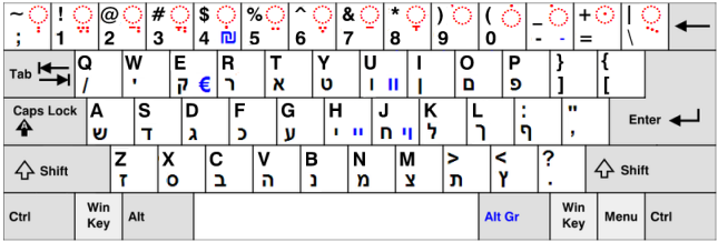 [Hebrew_keyboard_win%255B3%255D.png]