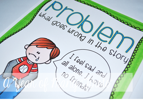Problem And Solution Anchor Chart