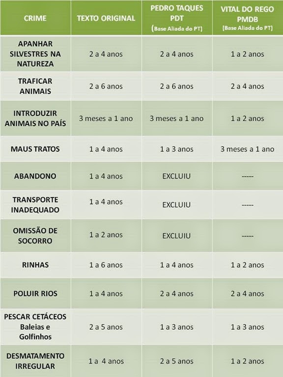 [penas_crimes_animais%255B3%255D.jpg]