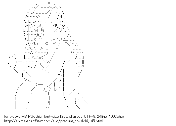 PreCure Dokidoki!,Hishikawa Rikka,Surprise