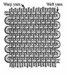 weaving-wiki_thumb1