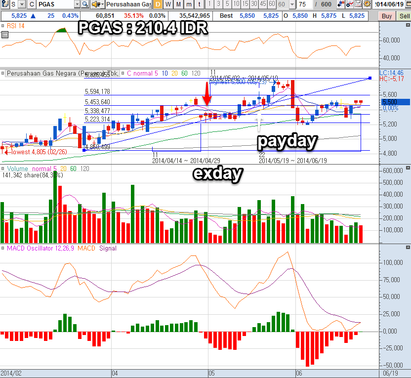 [ScreenClip%255B2%255D.png]