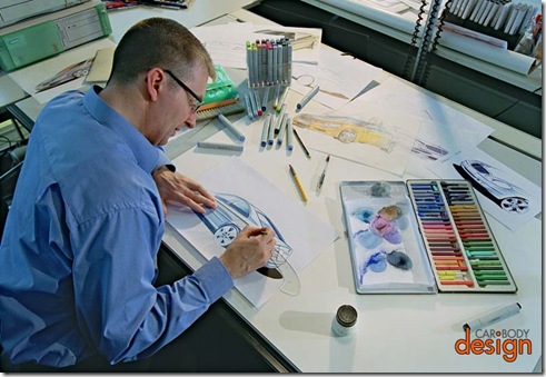 designer designer