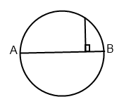 circulo e ret
