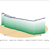almhintermbrunn-20110619_Grafik3D.jpg