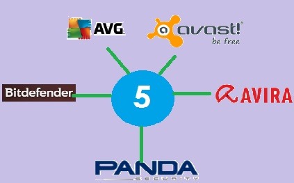 [top%25205%2520free%2520antivirus%255B2%255D.jpg]