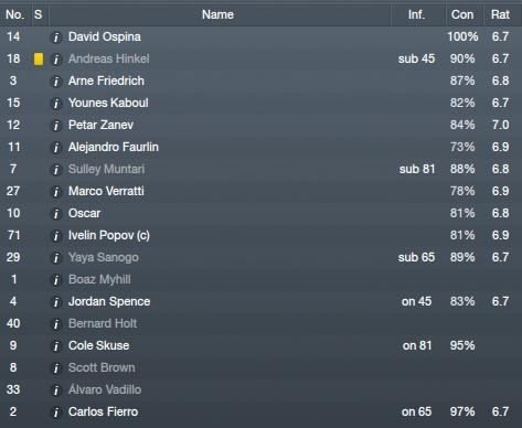 [QPR-squad-against-Swansea4.jpg]