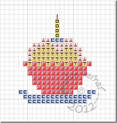 borduurpatroon cupcake met kaarsje borduurpatroon cupcake met kaarsje