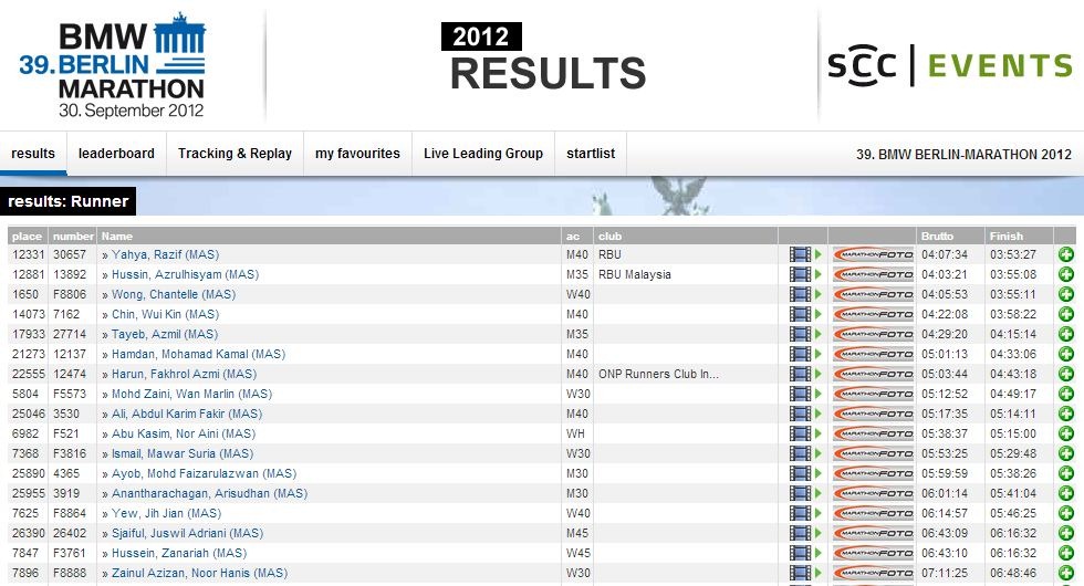 [Berlin%2520Result%2520Malaysia%255B6%255D.jpg]