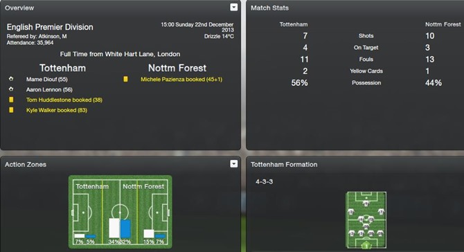 [No-luck-against-Tottenham3.jpg]