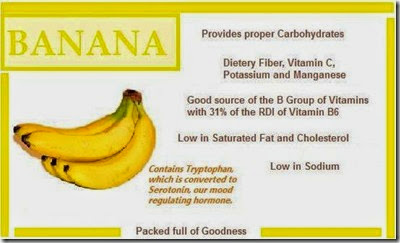 bananame bananame