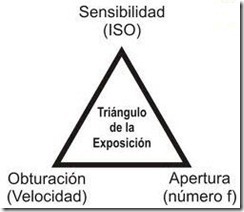 triangulo1