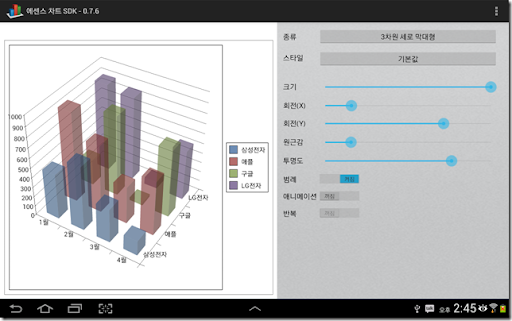 Android Chart Library