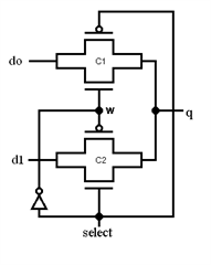 Switch Level design of 2x1 Multiplexer in Verilog | VLSI Encyclopedia