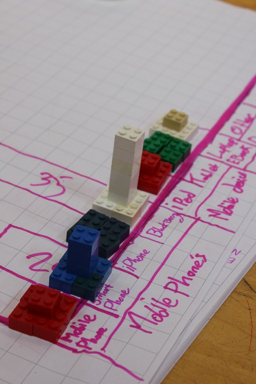 [live%2520lego%2520graph%255B3%255D.jpg]