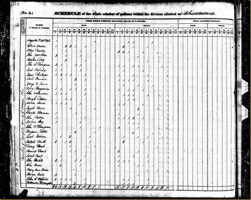 Robert Irwin 1840 US Federal Census Deerfield Twp, Warren Co. Ohio