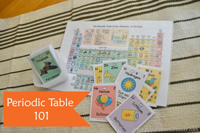 Introducing Periodic Table To Kids