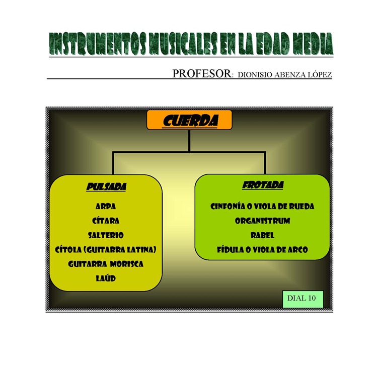 [INSTRUMENTOS%2520EDAD%2520MEDIA_P%25C3%25A1gina_01%255B14%255D.jpg]