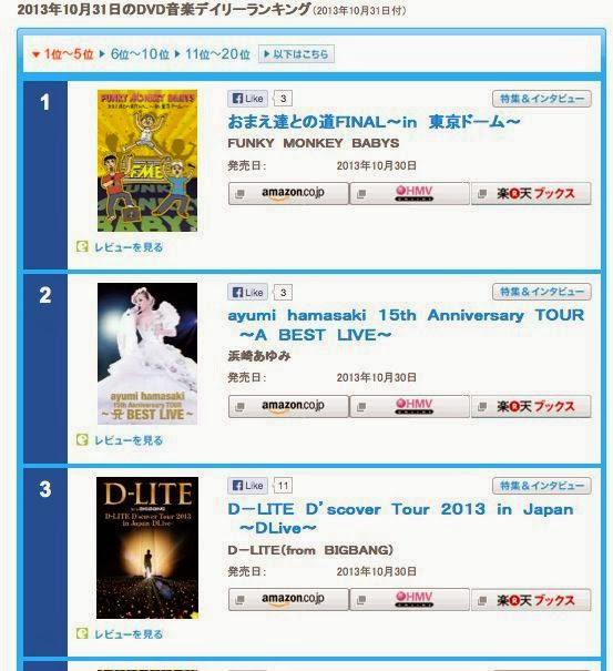 D'scover Tour no Oricon 1.jpg