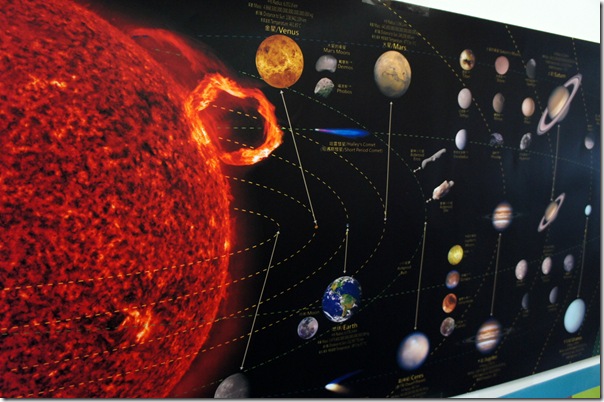 太陽系海報 太陽系海報