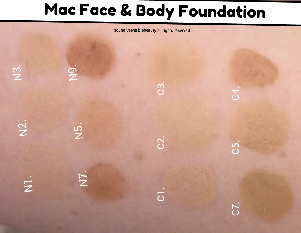 MAC Face & Body Foundation; Review & Swatches of Shades