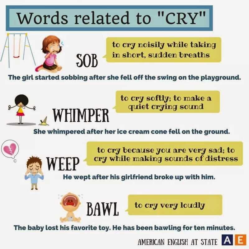 cry Synonyms, cry Antonyms