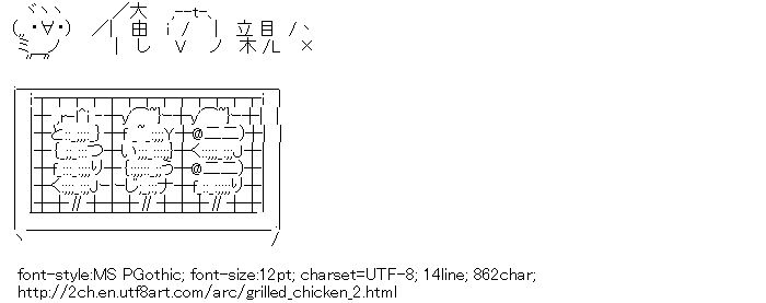 Grilled chicken,Bird