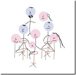 Family7 Family7