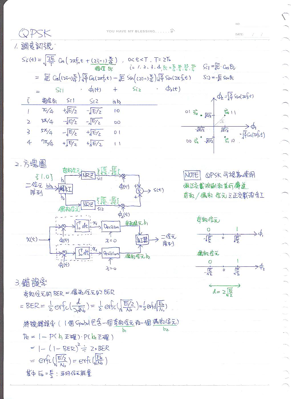 [圖]