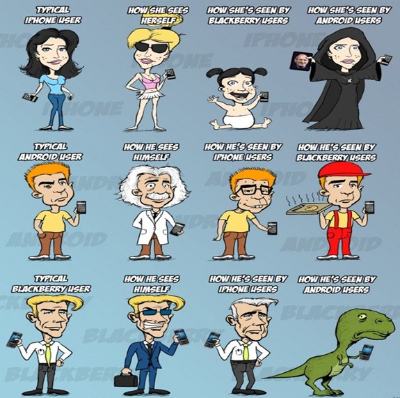 Typical-smartphone-users_5d96e7fb44c405a30025117c78e23b01