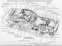 Car Body Parts Diagram Car Body Parts Diagram