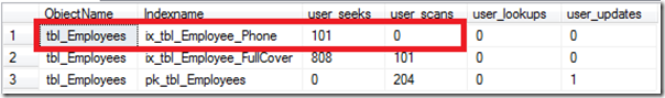index analysis 03 index analysis 03