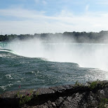 Niagara Falls in Niagara Falls, New York, United States