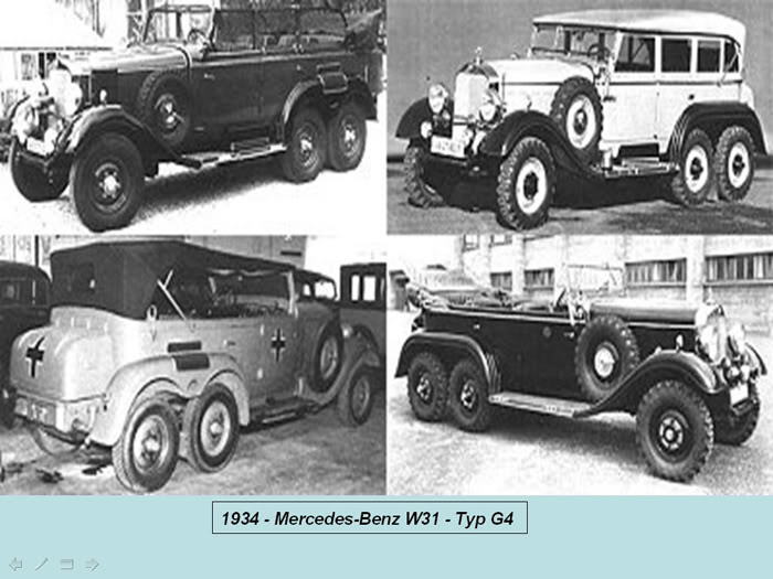 Mercedes Benz from 1886 to 2010