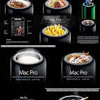 funny mac pro-15.jpg
