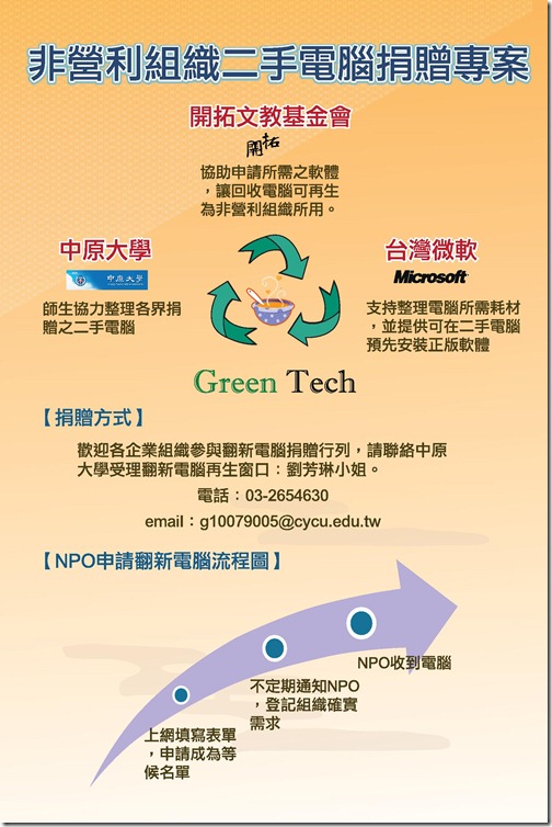 流程圖 流程圖