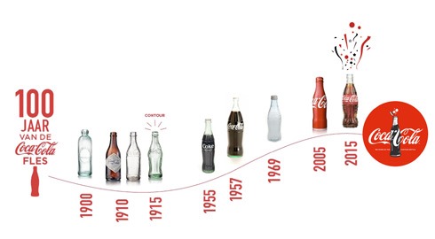 [coca-cola-4%255B2%255D.jpg]